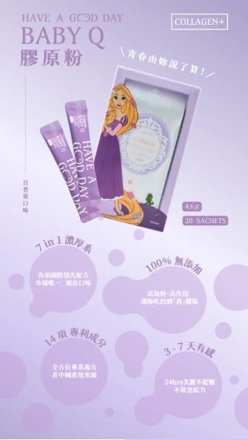 限量迪士尼K.C WIN-WIN 保健食品系列