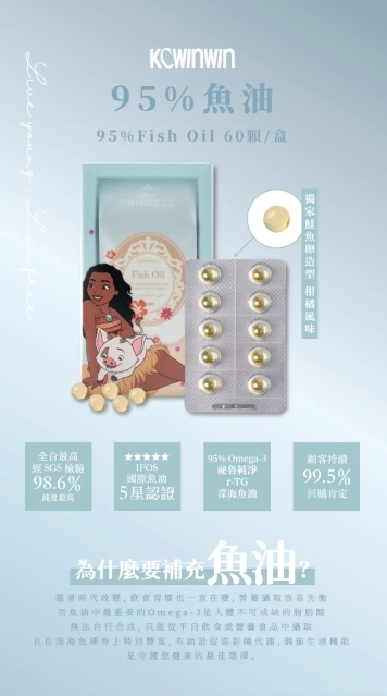 限量迪士尼K.C WIN-WIN 保健食品系列
