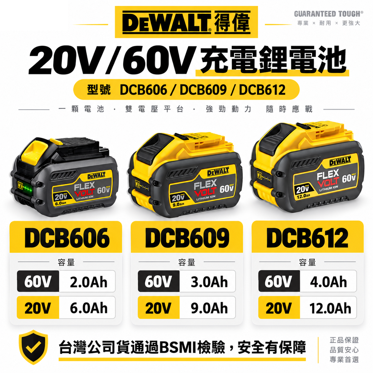 DEWALT 美國 得偉｜20V / 60V 原廠超鋰電電池 充電電池｜DCB606｜DCB609｜DCB612｜公司貨