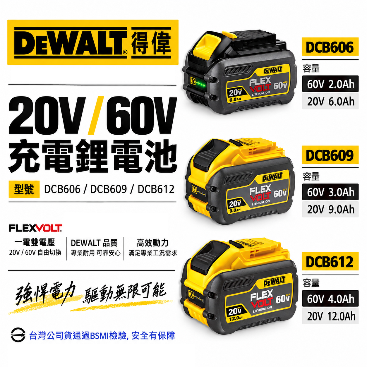 DEWALT 美國 得偉｜20V / 60V 原廠超鋰電電池 充電電池｜DCB606｜DCB609｜DCB612｜公司貨
