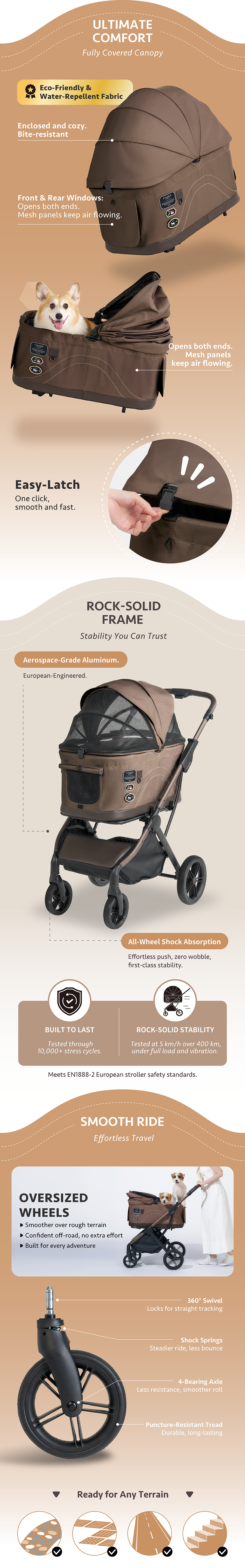 FikaGO TOGGLE | premium detachable pet stroller