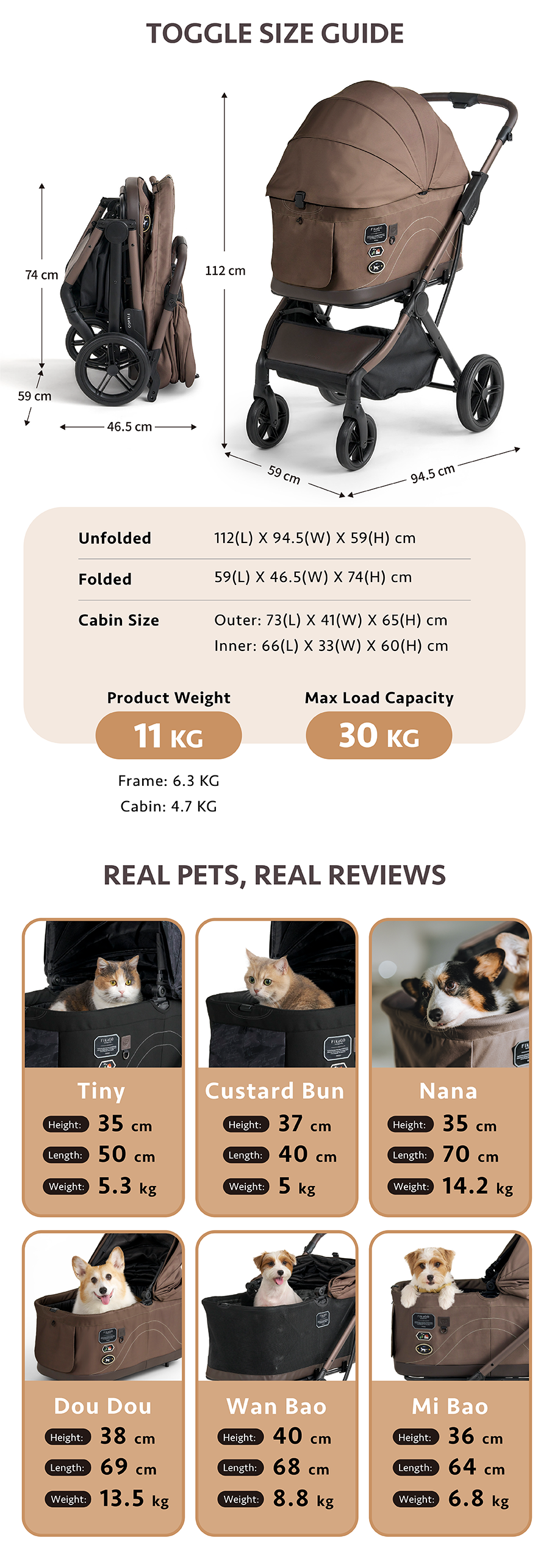FikaGO TOGGLE | premium detachable pet stroller