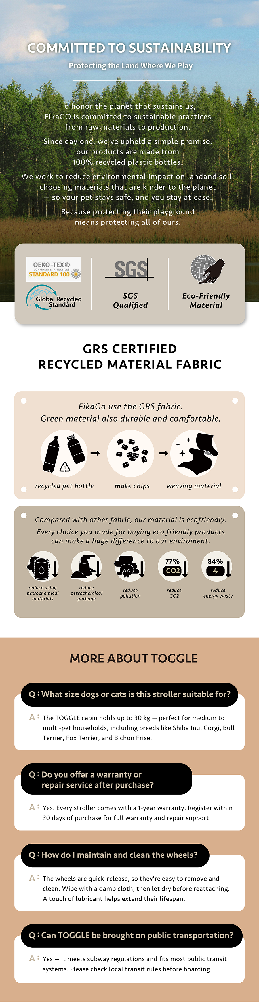FikaGO TOGGLE | premium detachable pet stroller