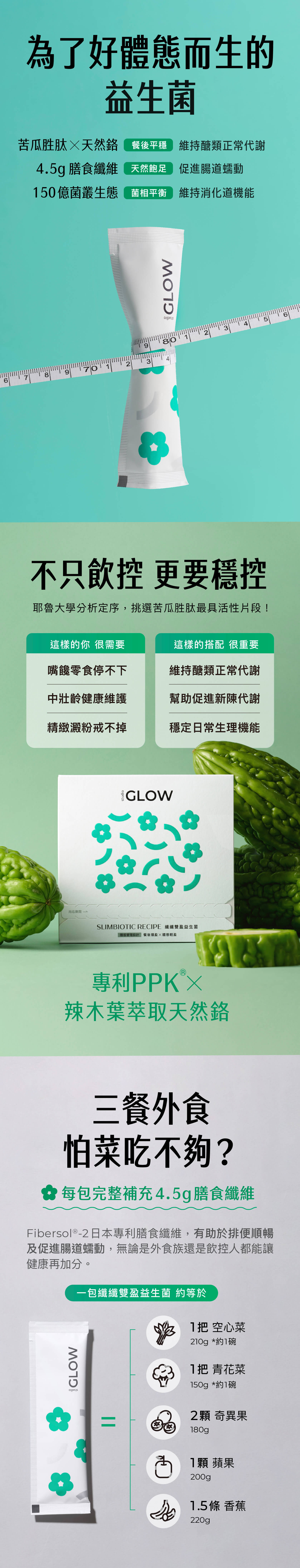 01-為了好體態而生的益生菌
