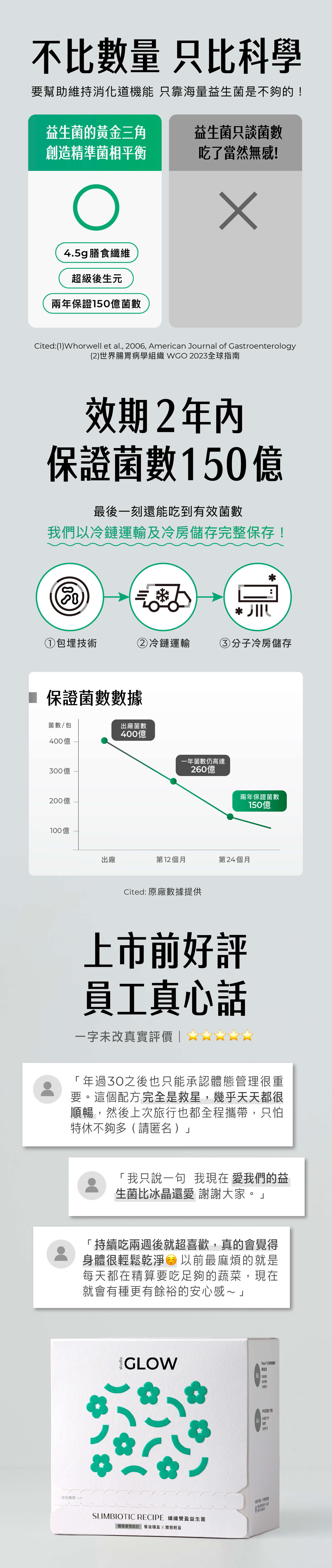 02-效期2年內保證菌數150億