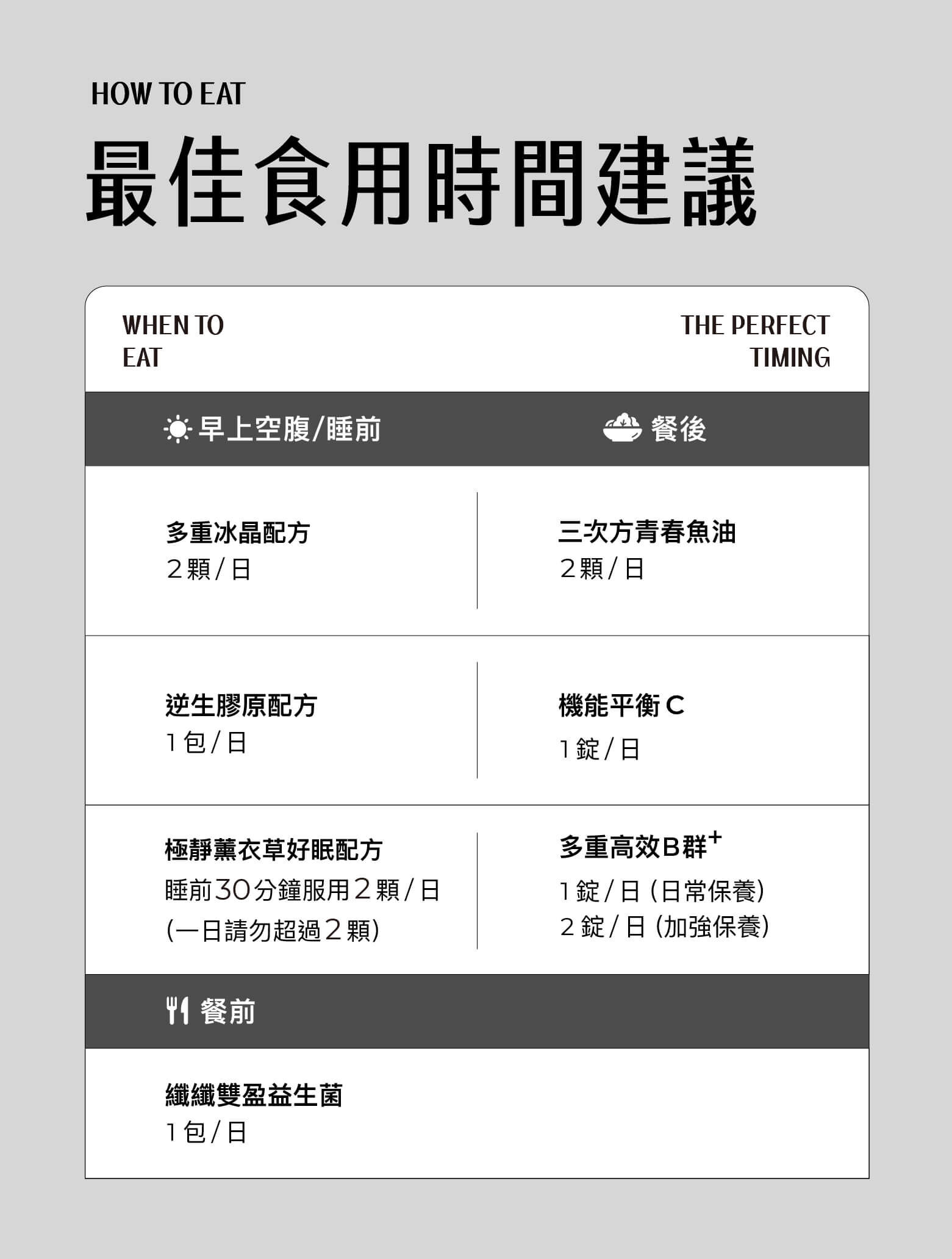 09-餐前纖纖雙盈益生菌每日1包