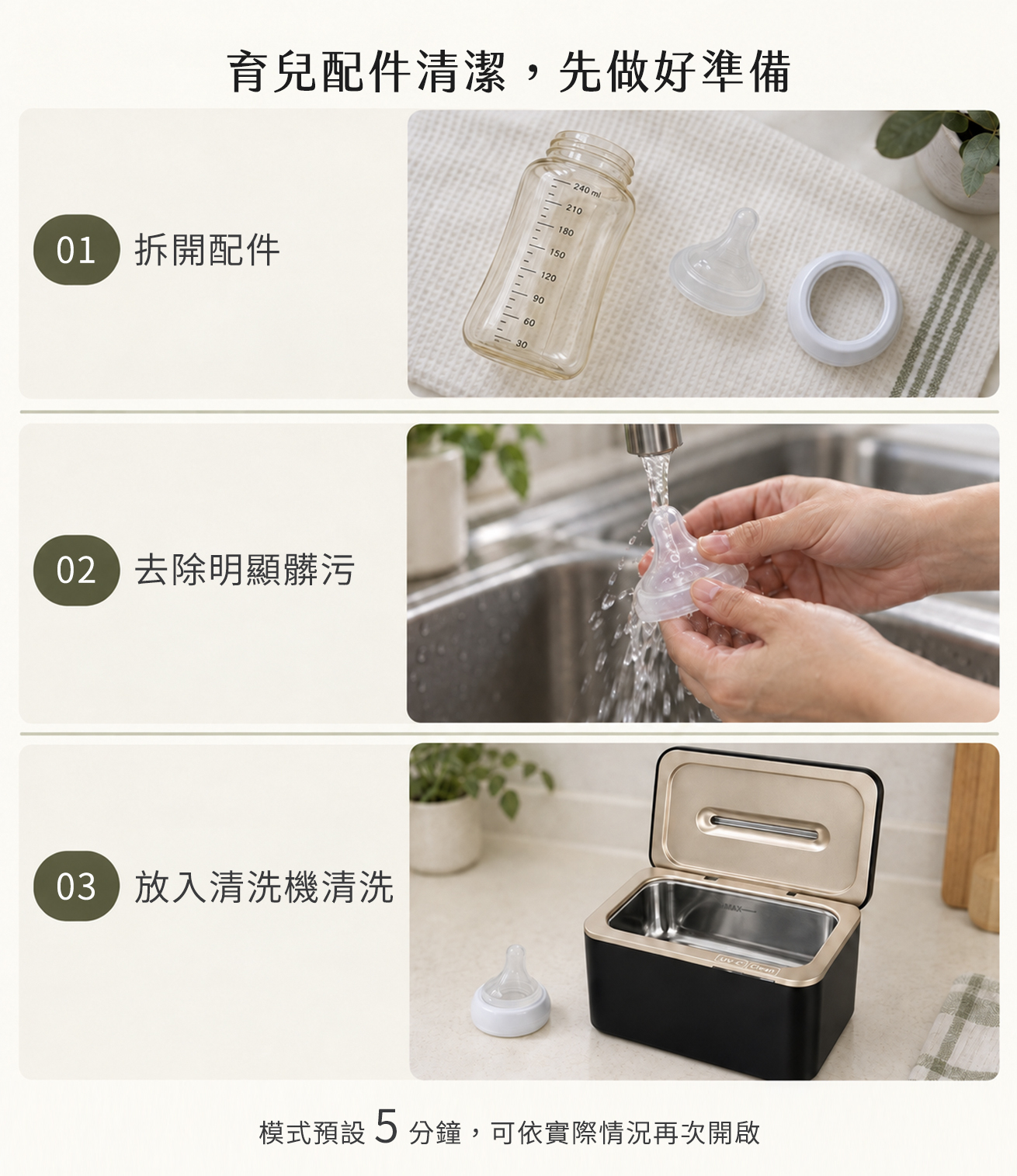 奶嘴與奶瓶配件清潔準備三步驟:拆開配件、去除明顯髒污、確認適用性後依 KF240 說明操作。奶嘴頭奶垢先處理,再用超音波清洗隙縫及消毒。