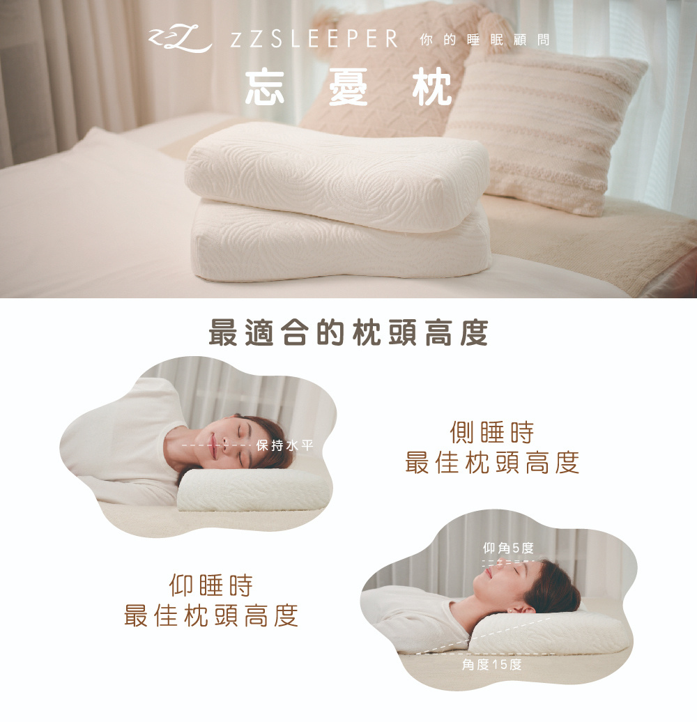 商品詳情 1