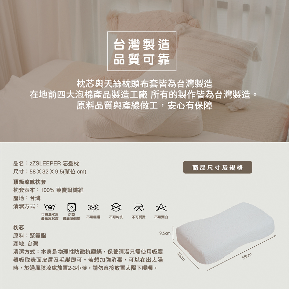 商品詳情 6
