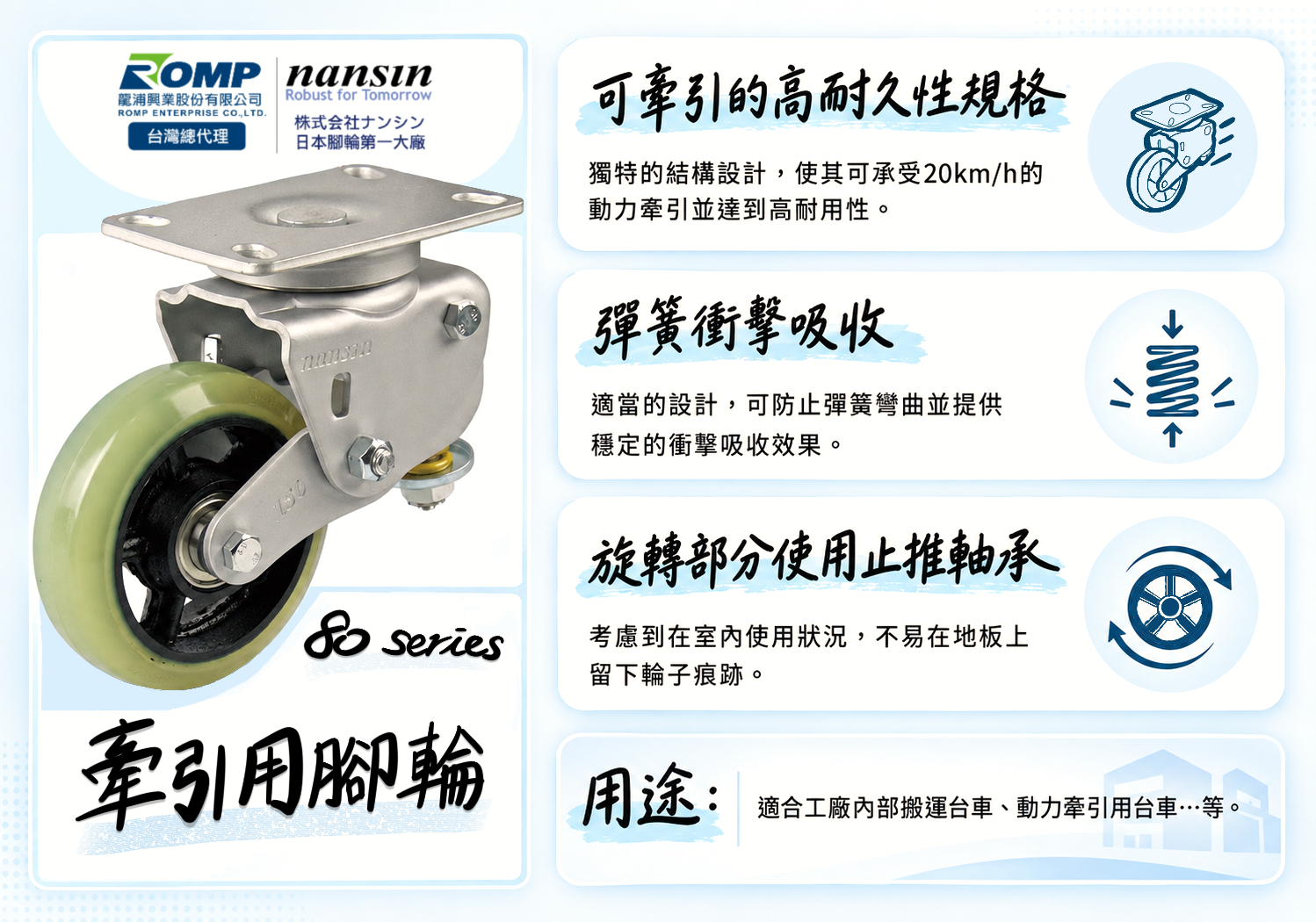 80 series 牽引用腳輪產品介紹