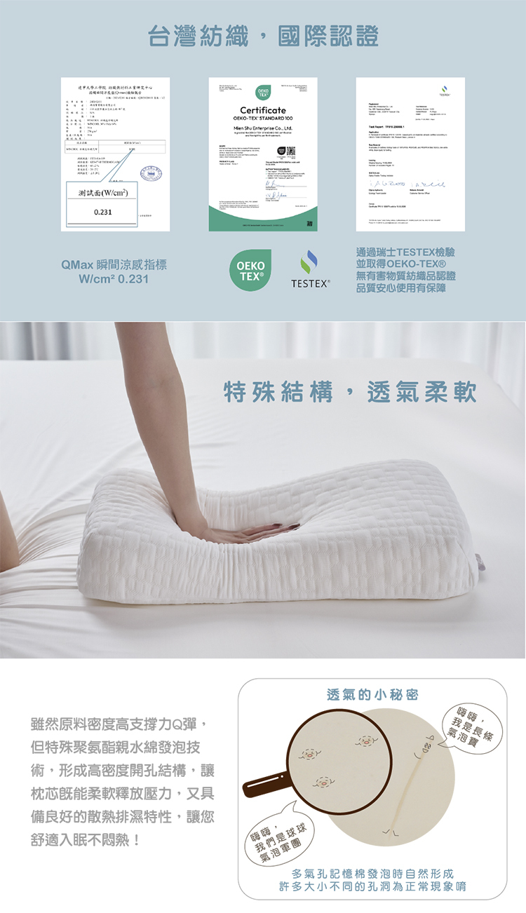 商品詳情 3