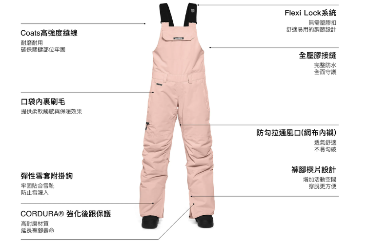 HORSEFEATHERS 吊帶滑雪褲粉紫/沙色款平鋪圖，標示 Flexi Lock 系統、口袋內裏刷毛、CORDURA® 強化腳頭與褲頭細節等機能說明