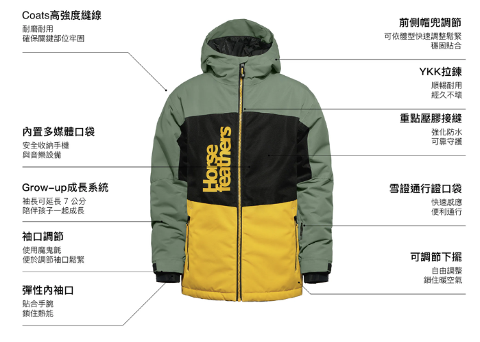 HORSEFEATHERS Juno Youth Jacket 孩童滑雪衣黑黃/綠拼接款平鋪圖,標示 Coats 強韌縫線、Grow-up 成長系統與彈性內袖口等機能細節