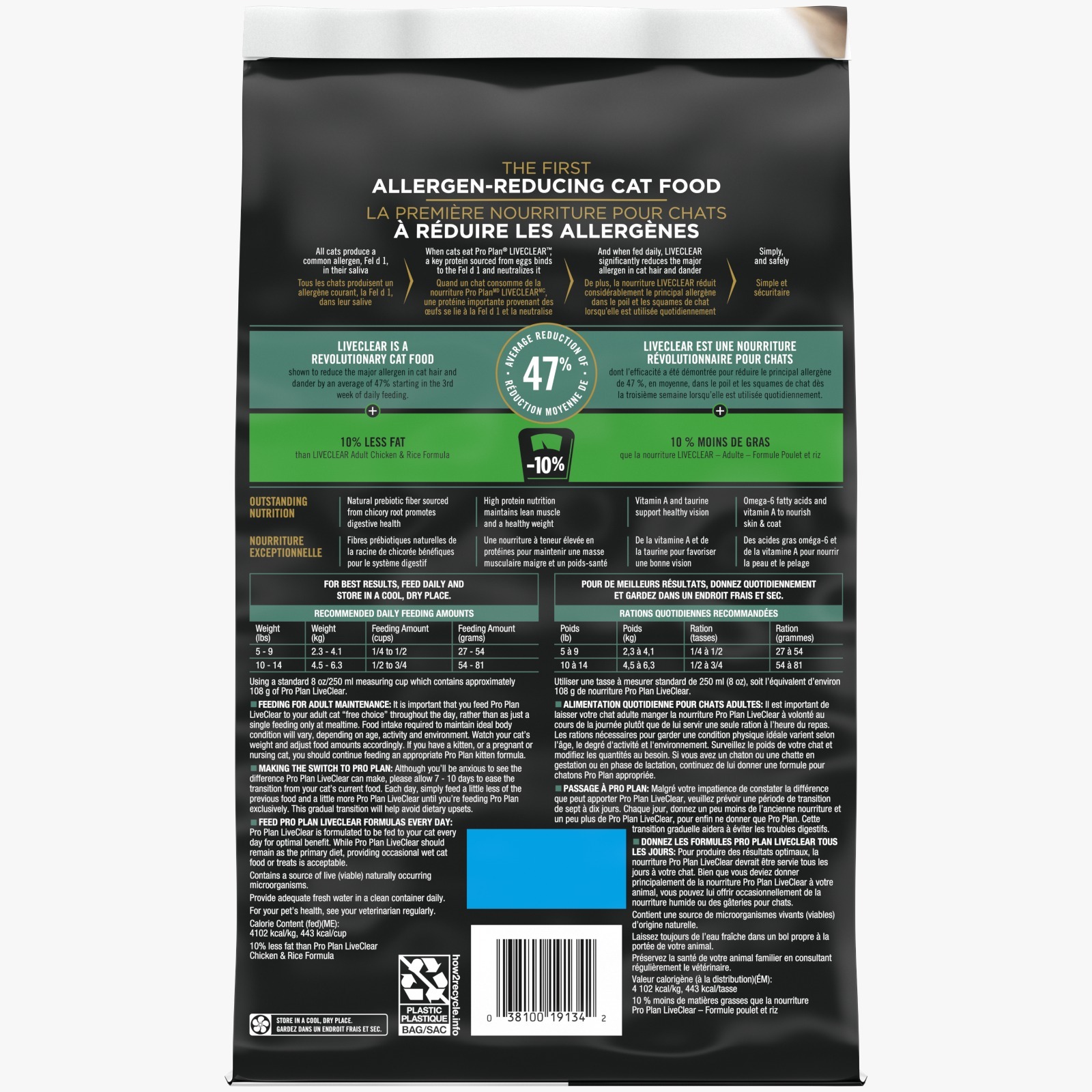 Pro Plan Live Clear  Indoor Hairball Control Recipe for Adult Cats (Turkey) 3.2lb