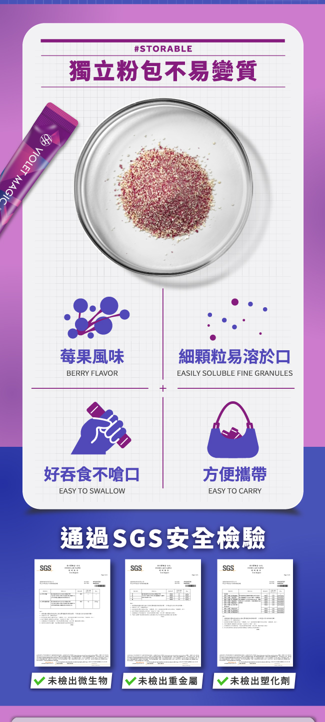 獨立粉包不易變質,莓果風味,BERRY,FLAVOR,細顆粒易溶於口,EASILY,SOLUBLE,FINE,GRANULES,好吞食不嗆口,EASY,TO,SWALLOW,方便攜帶,EASY,TO,CARRY,通過SGS安全檢驗,未檢出微生物,未檢出重金屬,未檢出塑化劑