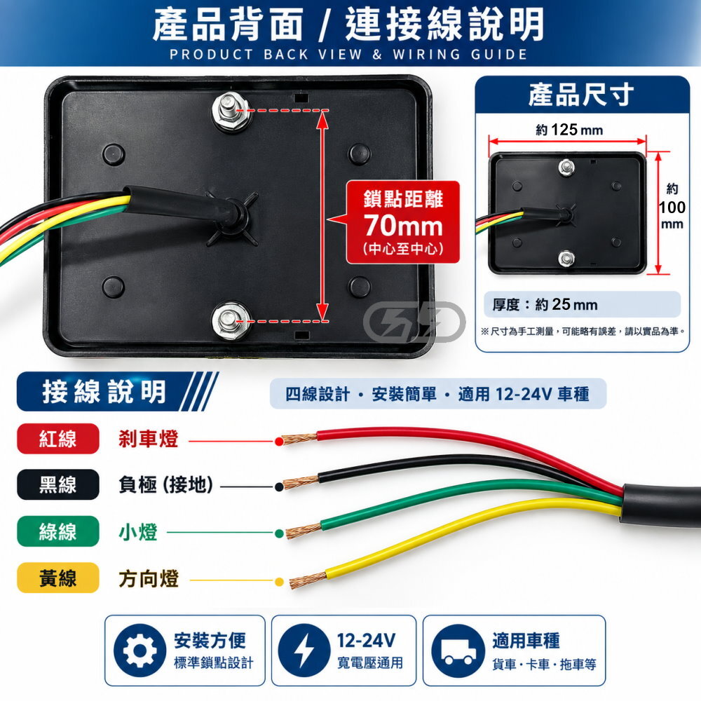 (S22) 寬電壓方形尾燈 晶典光電