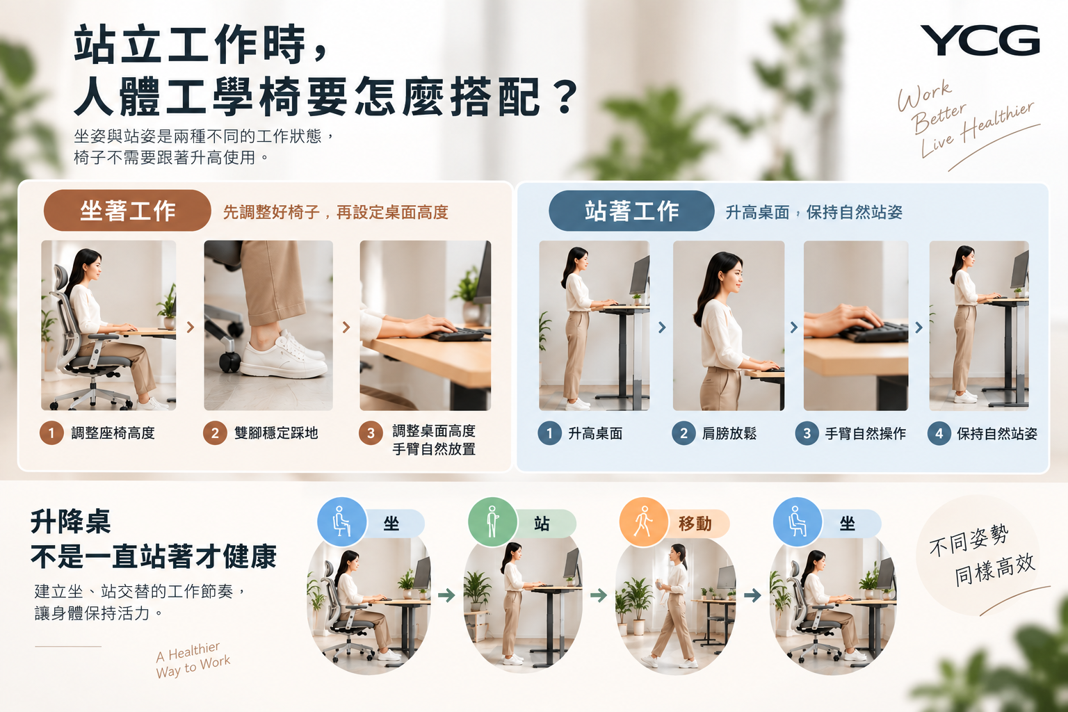 如何挑選升降桌