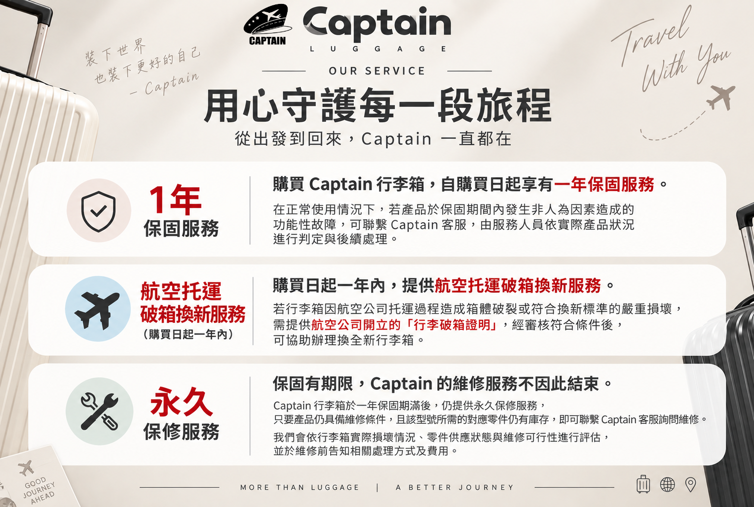 Captain售後保固