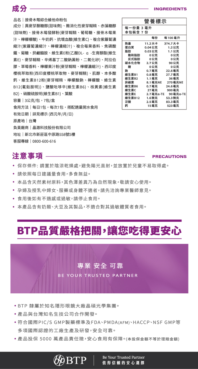成分,異麥芽酮糖醇,甜味劑,難消化性麥芽糊精,赤藻糖醇,甜味劑,接骨木莓發酵粉,麥芽糊精,葡萄糖,接骨木莓果汁,檸檬檬酸,牛奶鈣,抗壞血酸,維生素C,複合紫蘿葡濃縮汁,紫蘿葡濃縮汁,檸檬漉縮汁,複合莓果香料,焦磷酸鐵,菊糖,菸鹼醯胺,維生素E粉,乙酸DL-a -生育酯,維生素E,麥芽糊精、辛烯基丁二酸鈉澱粉,二氧化矽,阿拉伯膠,草莓香料,檸檬果汁粉,麥芽糊精,檸檬濃縮汁,西印度櫻桃萃取粉,西印度櫻桃萃取物,麥芽糊精,肌醇,本多酸鈣,維生素B12粉,麥芽糊精,檸檬酸鈉,檸檬酸,維生素B12,氰鈷胺明,鹽酸吐哆辛,维生素B6,核黄素,維生素 B2,硝酸硫胺明,維生素B1,葉酸,容量,每包3公克,每盒7包,食用方法,每日1包,每次1包,搭配通量開水食用,有效日期,詳見標示,西元年,月,日, 原產地,台灣,負責廠商,晶澈科技股份有限公司,注意事項,PRECAUTIONS,保存條件,請置於陰涼乾燥處,避免陽光直射,並放置於兒童不易取得處,請依照每日建議量食用,多食無益,本品含天然素材原料,其色澤差異乃為自然現象,敬請安心使用,孕婦及授乳中婦女,服藥或身體不適者,請先洽詢專業醫師意見,食用後如有不適感或過敏,請停止食用,本產品含有奶類,大豆及其製品,不適合對其過敏體質者食用,BTP品質嚴格把關,讓您吃得更安心,多項國際認證的工廠生產及研發,安全可靠,產品投保5000萬產產品責任險,安心食用有保障,本投保金額不等於理赔金額