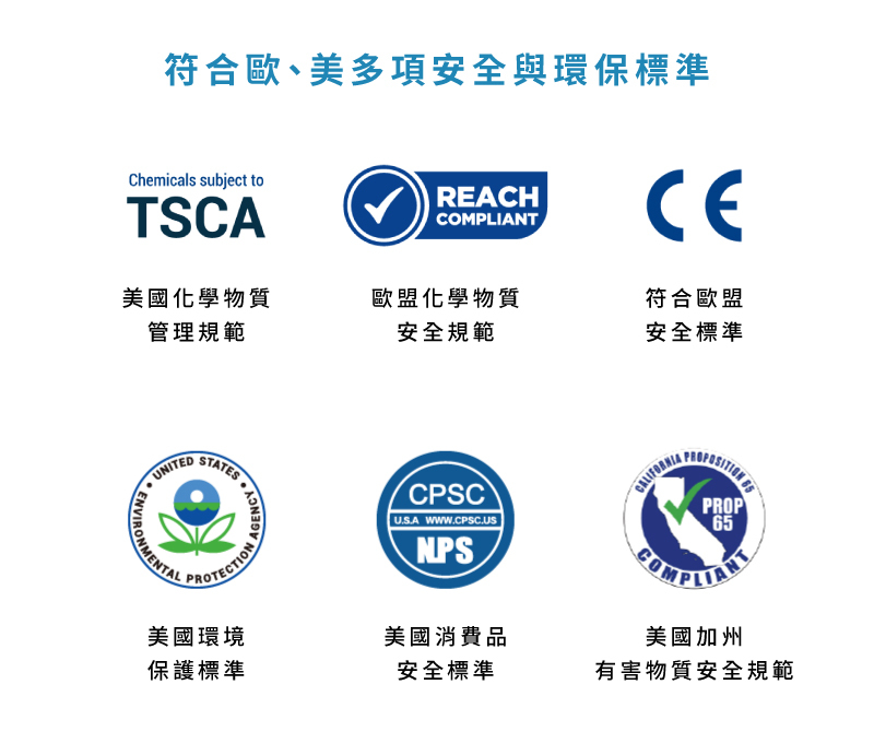 歐美安全標準