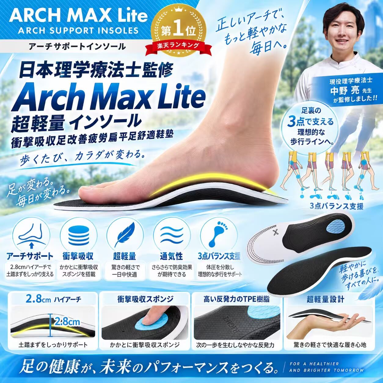 日本 Arch Max Lite 扁平足舒適鞋墊1對裝《預計11月下旬到》