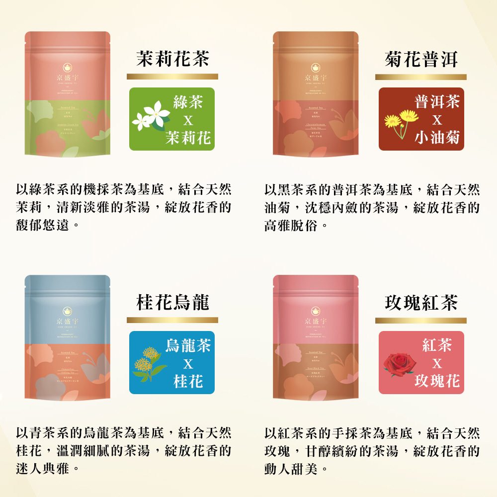花茶系列風味特色