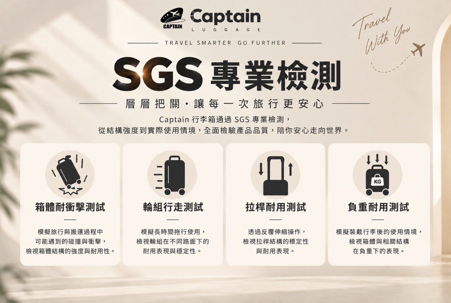 Captain SGS測試說明