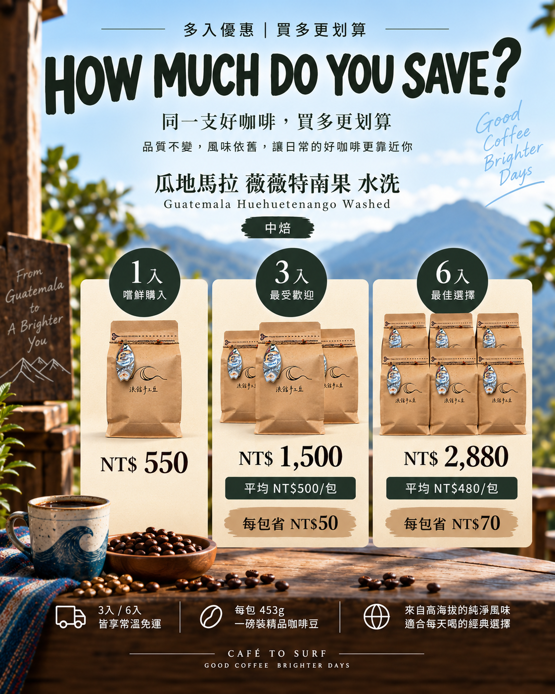 瓜地馬拉 薇薇特南果 水洗｜中焙｜3入・6入