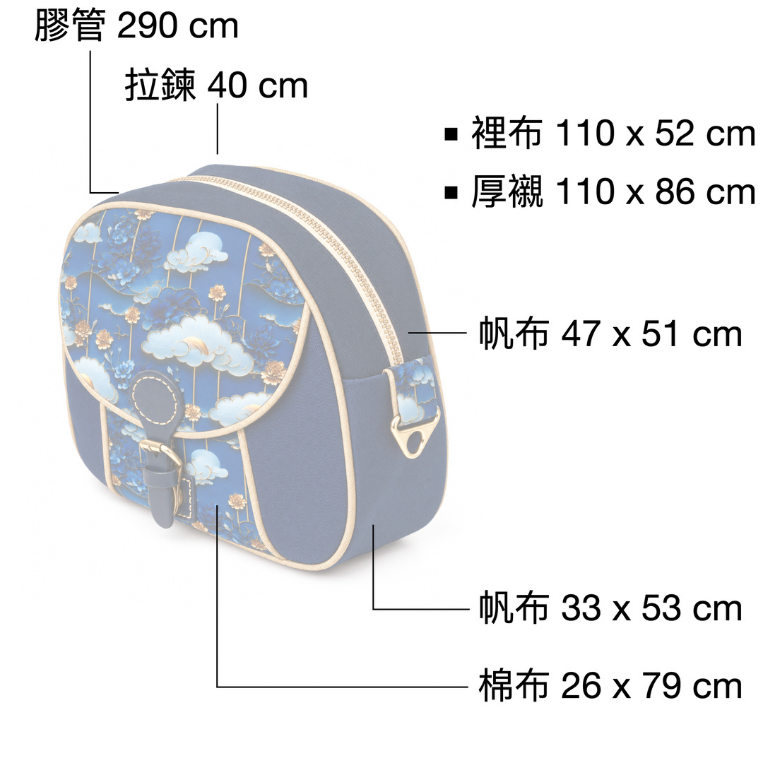 三用包參考用布與拉鍊尺寸圖