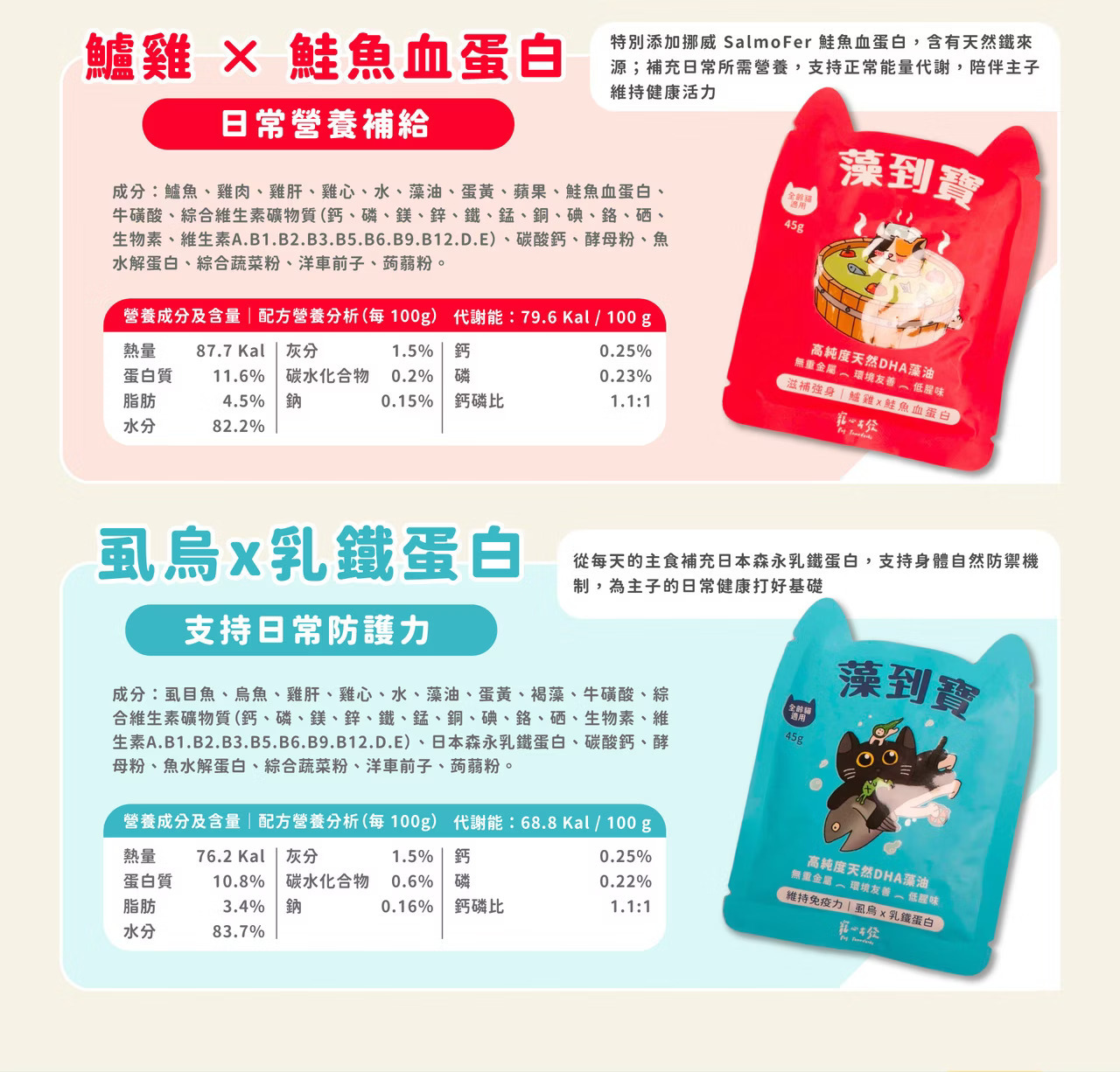 寵心出發 藻到寶