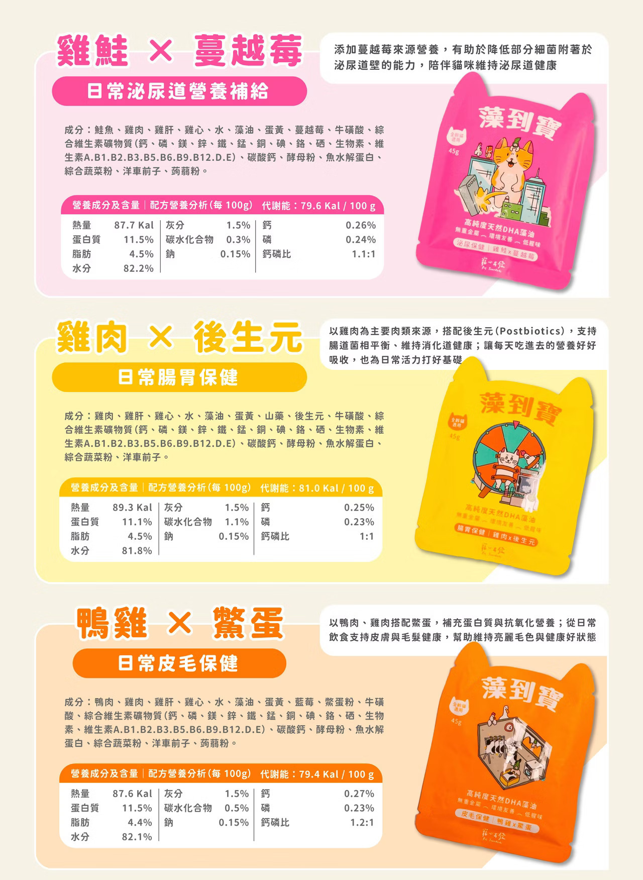 寵心出發 藻到寶