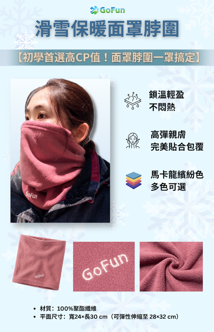 GOFUN 滑雪保暖面罩脖圍珊瑚粉功能特色介紹圖,展示模特兒佩戴面罩包覆效果、鎖溫透氣材質細節及 100% 聚酯纖維規格與尺寸數據