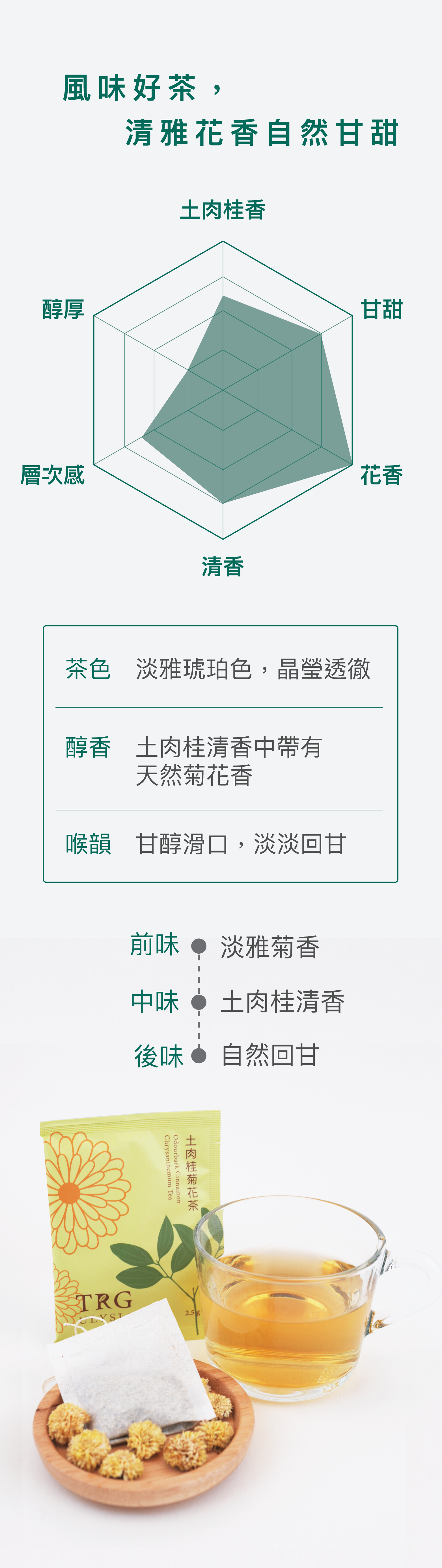 風味好茶，    清雅花香自然甘甜
