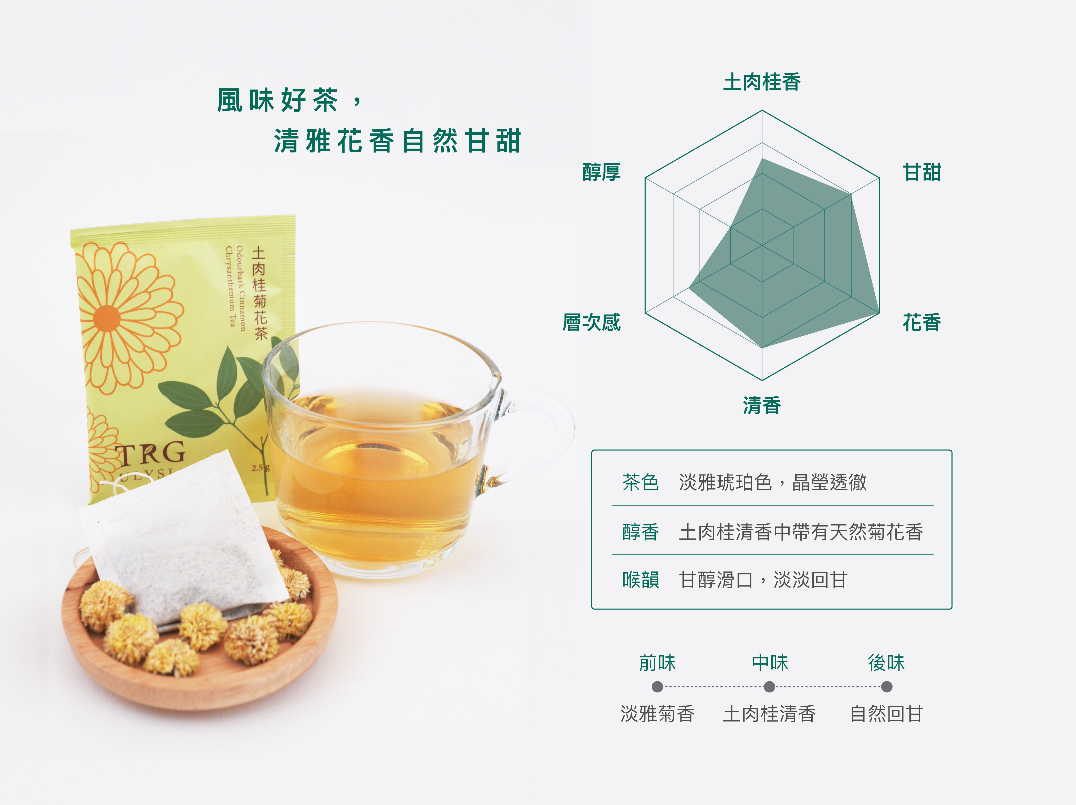 風味好茶，    清雅花香自然甘甜