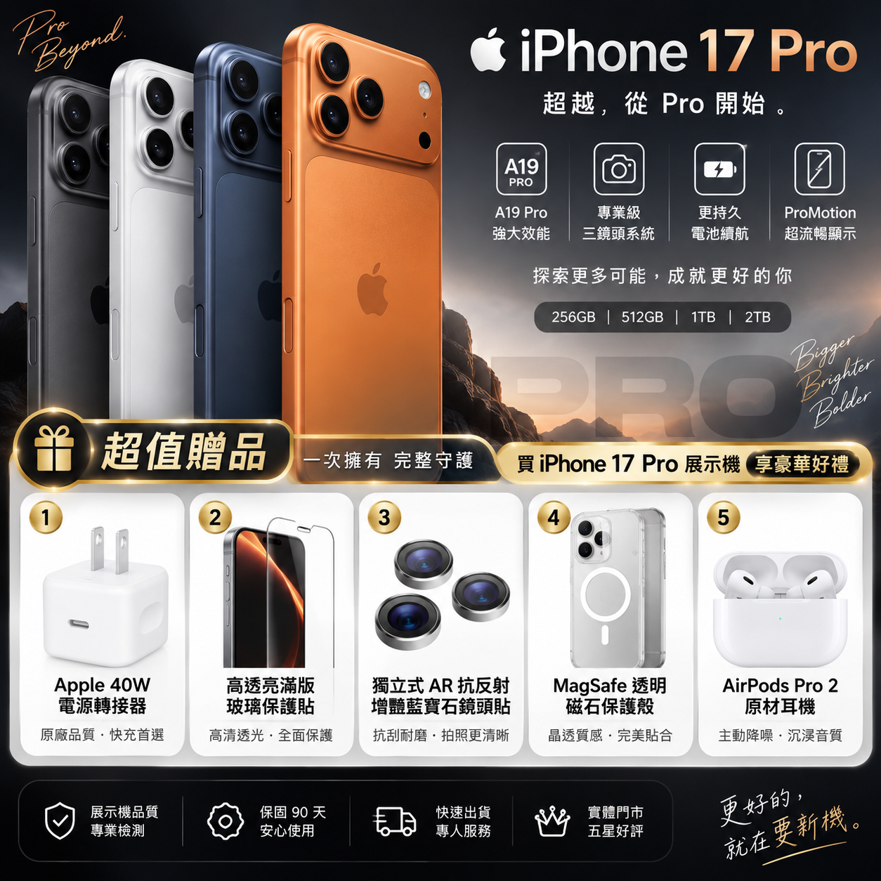 展示機 IPHONE 17 PRO MAX 512G 早鳥優惠組合包
