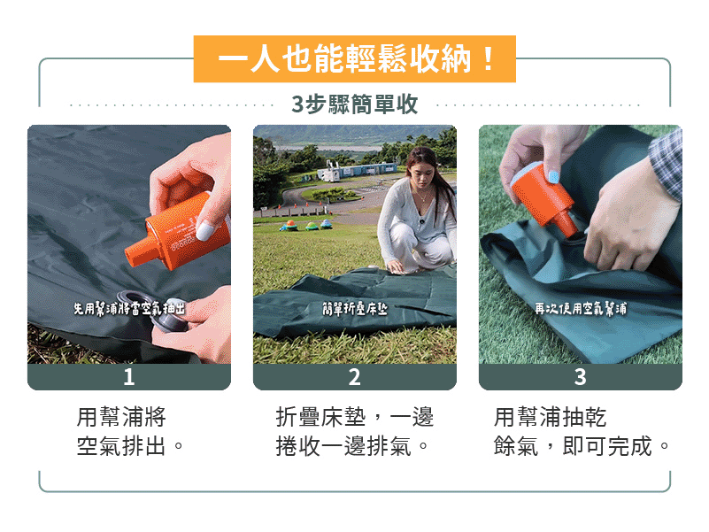 一人也能輕鬆收納!3步驟簡單收先用幫浦當簡單折疊床垫再次使用空氧幫浦12用幫浦將空氣排出。折疊床墊,一邊捲收一邊排氣。3用幫浦抽乾餘氣,即可完成。
