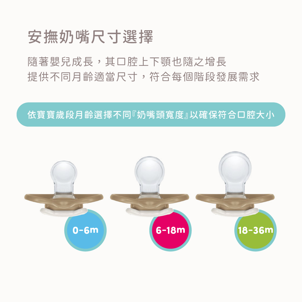 PM AIR米奇安撫奶嘴 尺寸選擇
