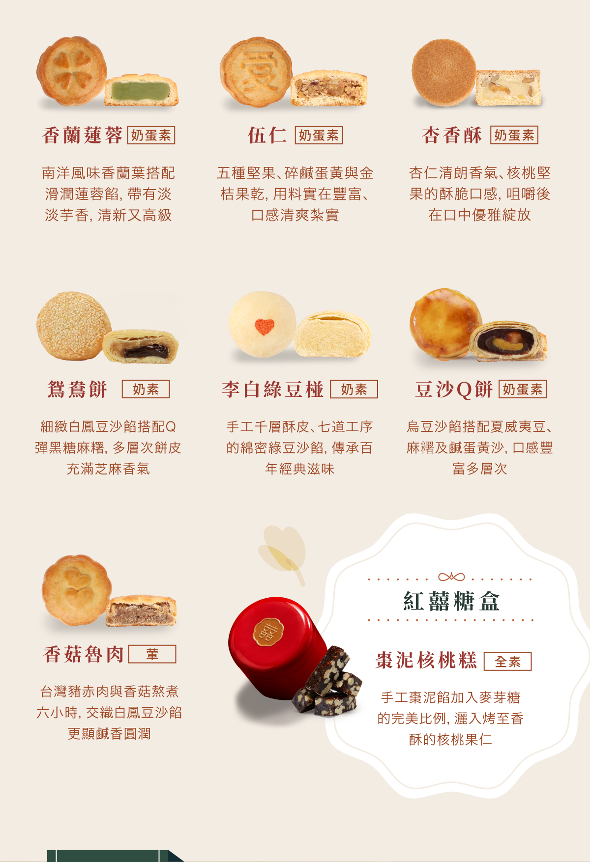舊振南緣禮盒經典款55g漢餅口味介紹