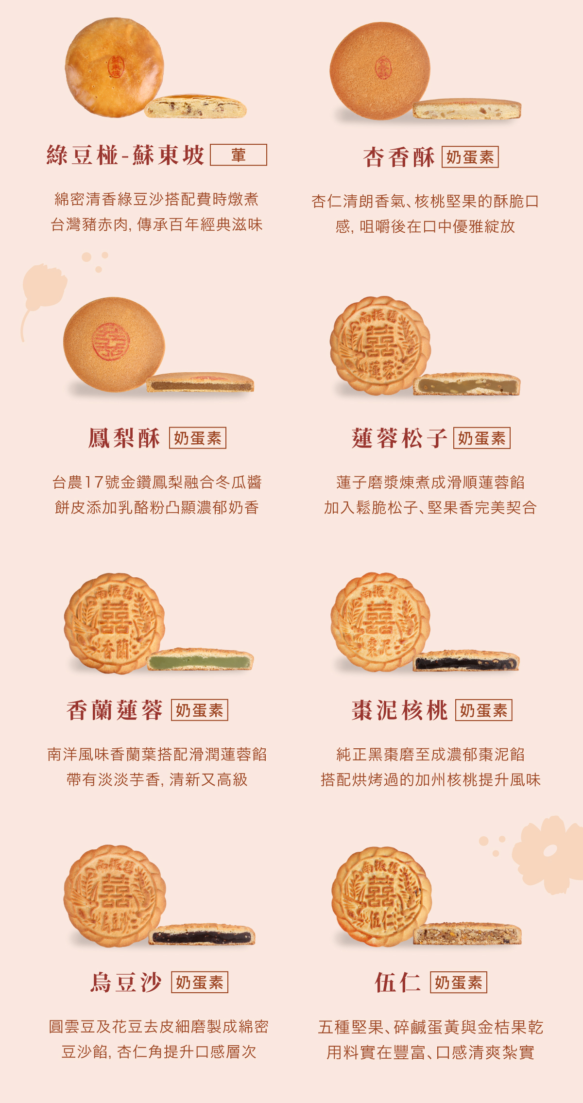 舊振南緣禮盒經典款十二兩漢餅口味介紹