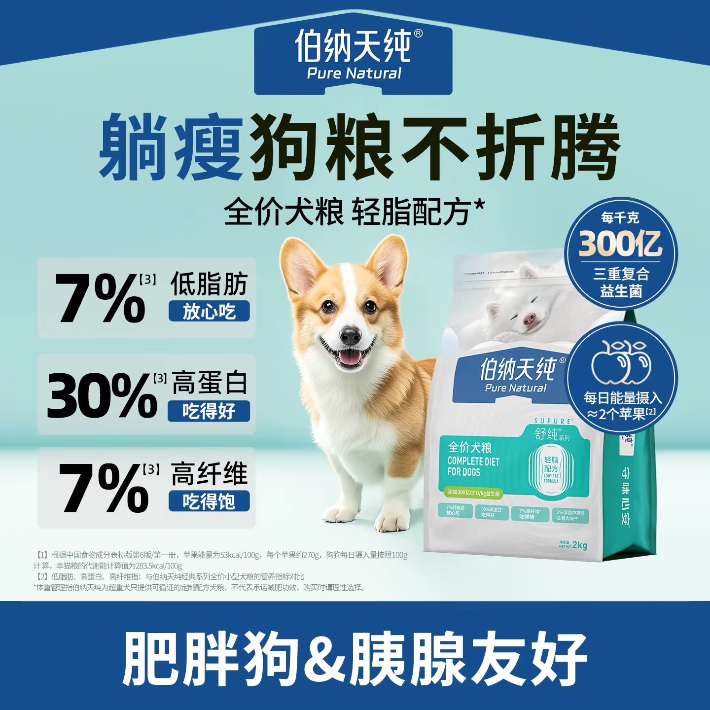 PURE NATURAL LOW FAT DOG FOOD 2KG