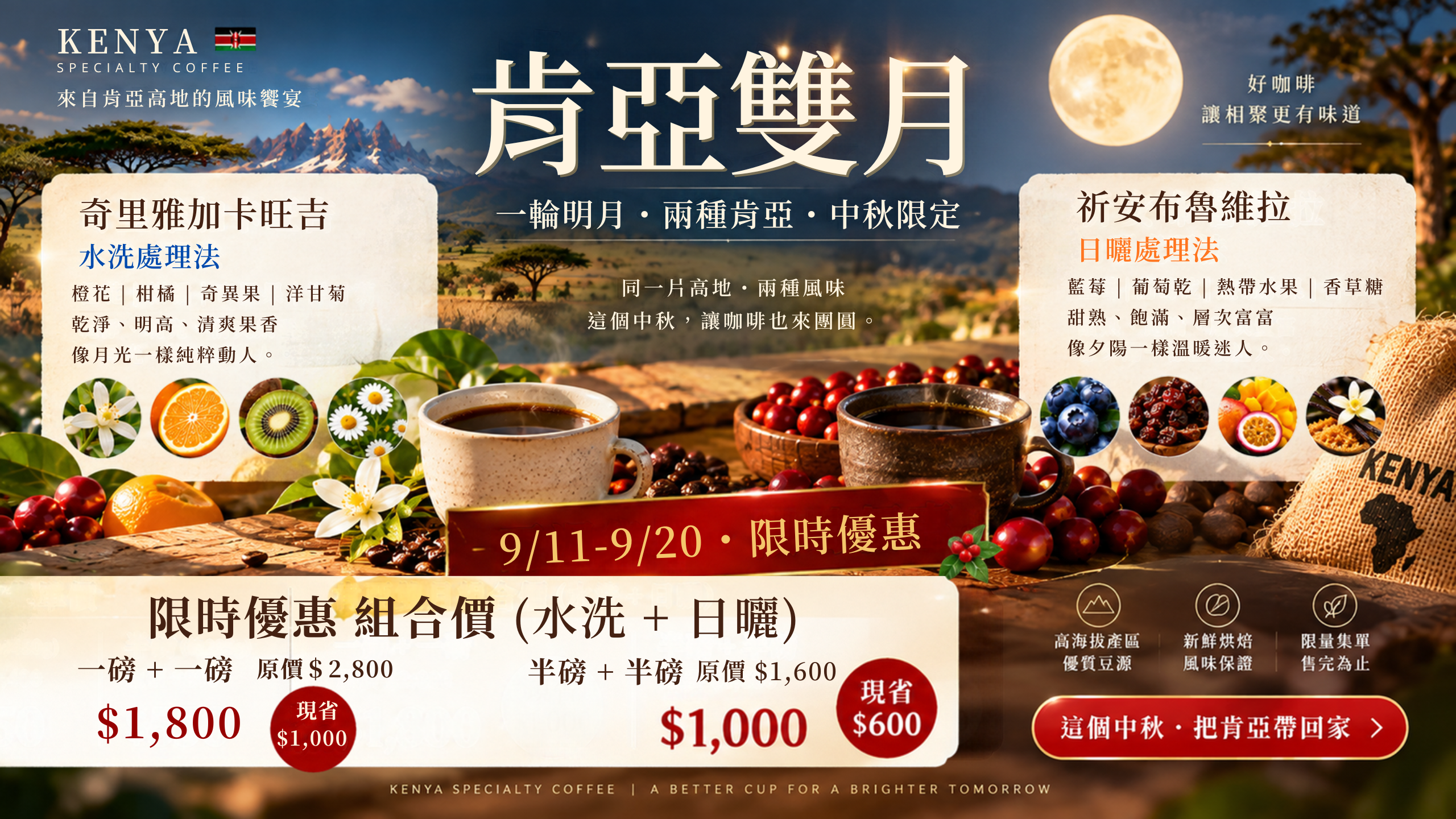 https://www.giustocoffee.com/products/kenyas-two-month-combination