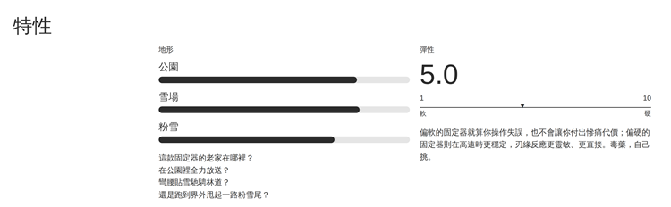 【BATALEON】Ghost Fase®-SB單板固定器(女)彈性5.0屬中等偏軟調,公園與雪場適性均衡且兼顧粉雪表現,定位為全能型固定器,操作寬容度高,適合喜歡多元地形嘗試、不追求極致高速穩定性的騎手。
