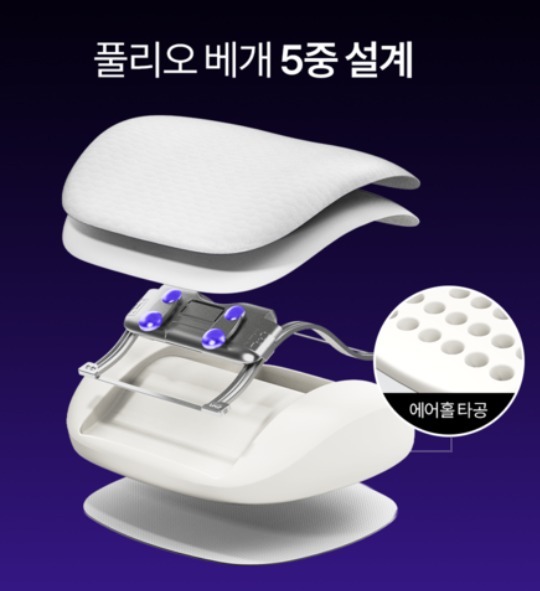 NFS-BBG0912-013 더필로 按摩枕 (A13)