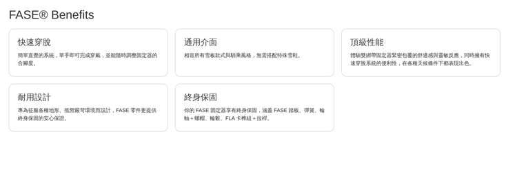 【BATALEON】Ghost Fase®-SB單板固定器(女)所採用的FASE®系統五大優勢:快速穿脫、通用介面相容各式雪板、雙帶固定器帶來頂級性能表現、耐用設計因應嚴苛環境,並提供涵蓋核心零件的終身保固