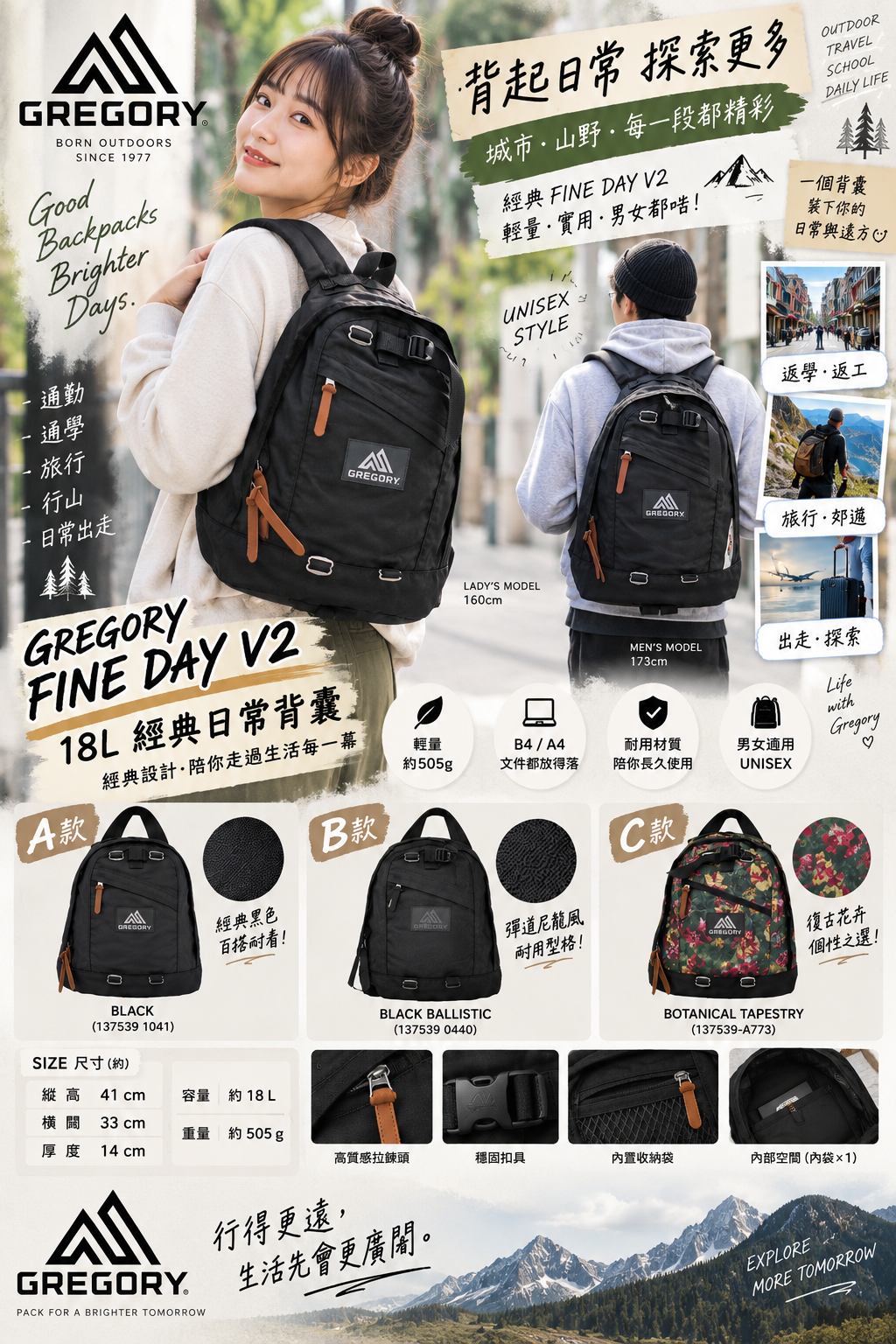 【現貨】J091204 GREGORY FINE DAY V2 18L 背囊