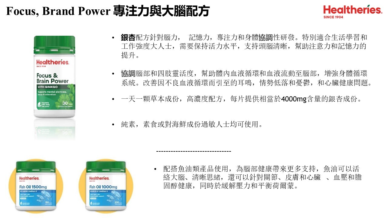 (G) 專注力與大腦配方(30粒)(買1送1,平均$89.5/件) - Healtheries #2209HE