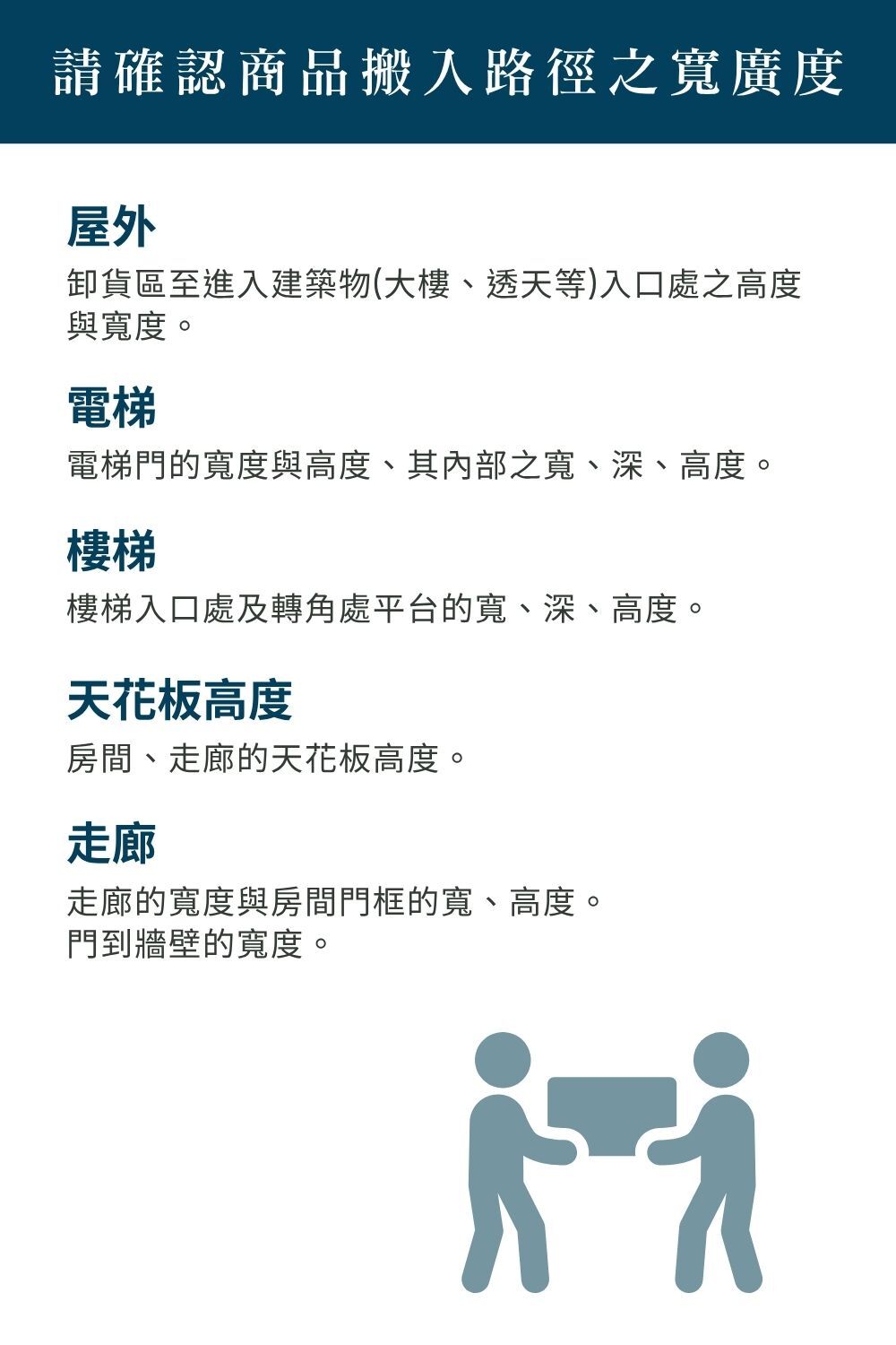 LiFArt 訂製家具配送須知