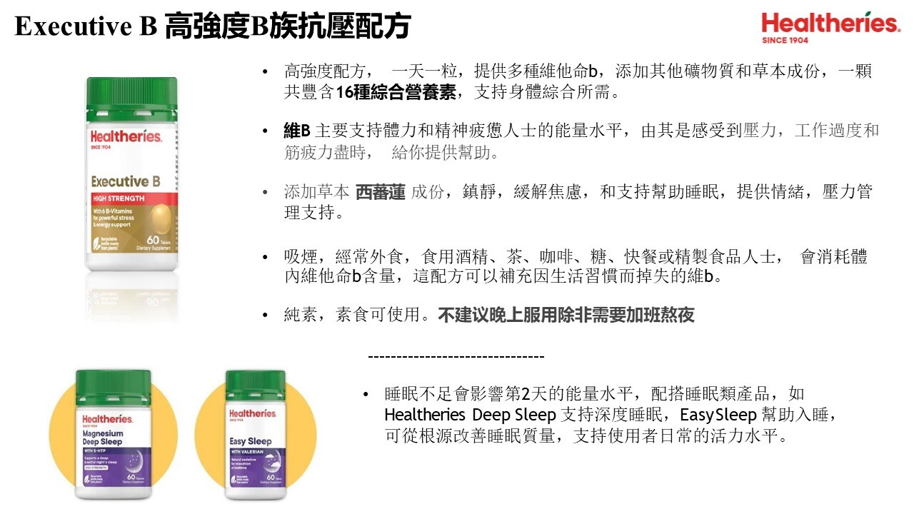 (Q) B族綜合維他命(60粒) (買1送1,平均$134.5/件) - Healtheries #2209HE