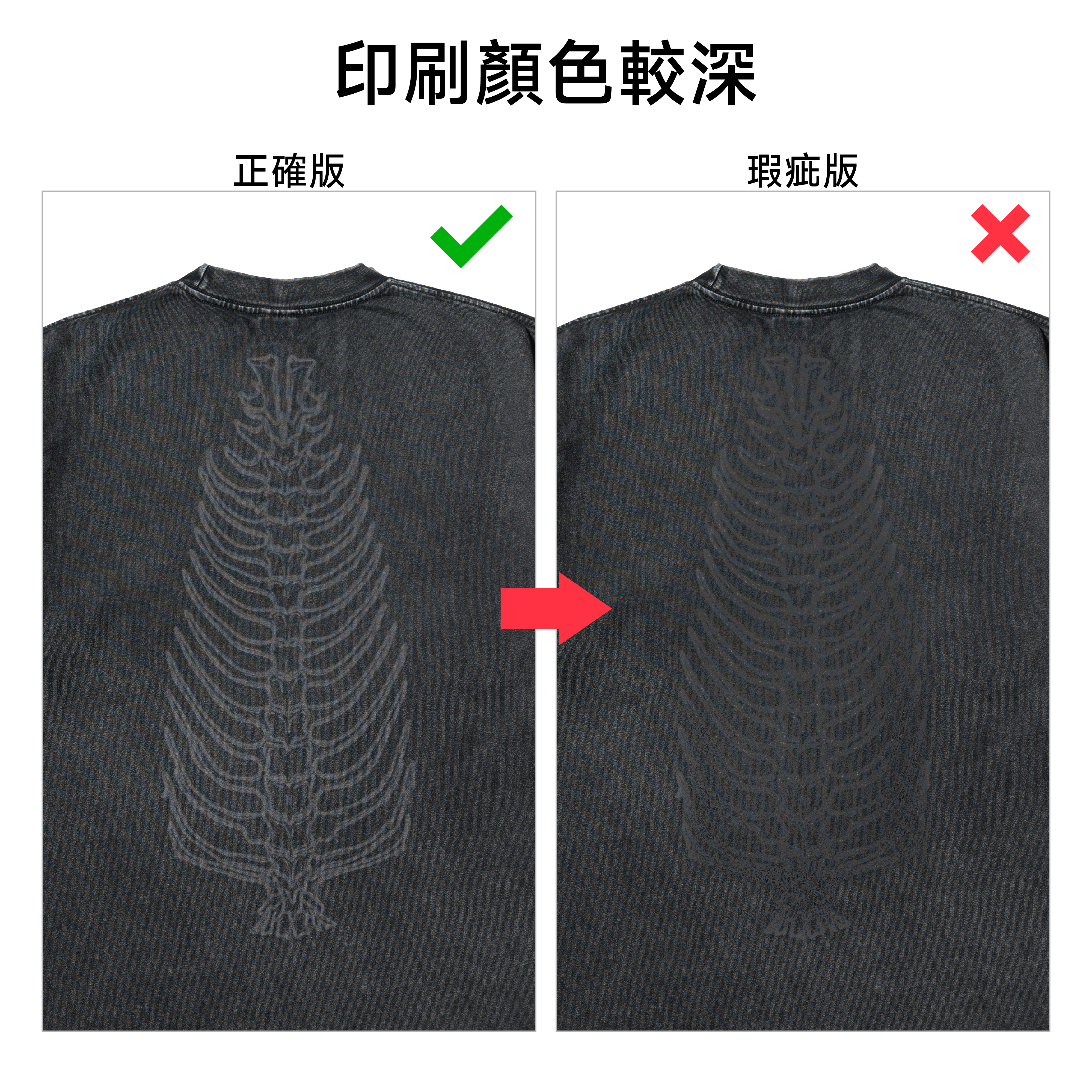 【福利品】AGILITY Washed Boxy Tee / Bones 寬短水洗 短袖Tee [SR0-魚骨]