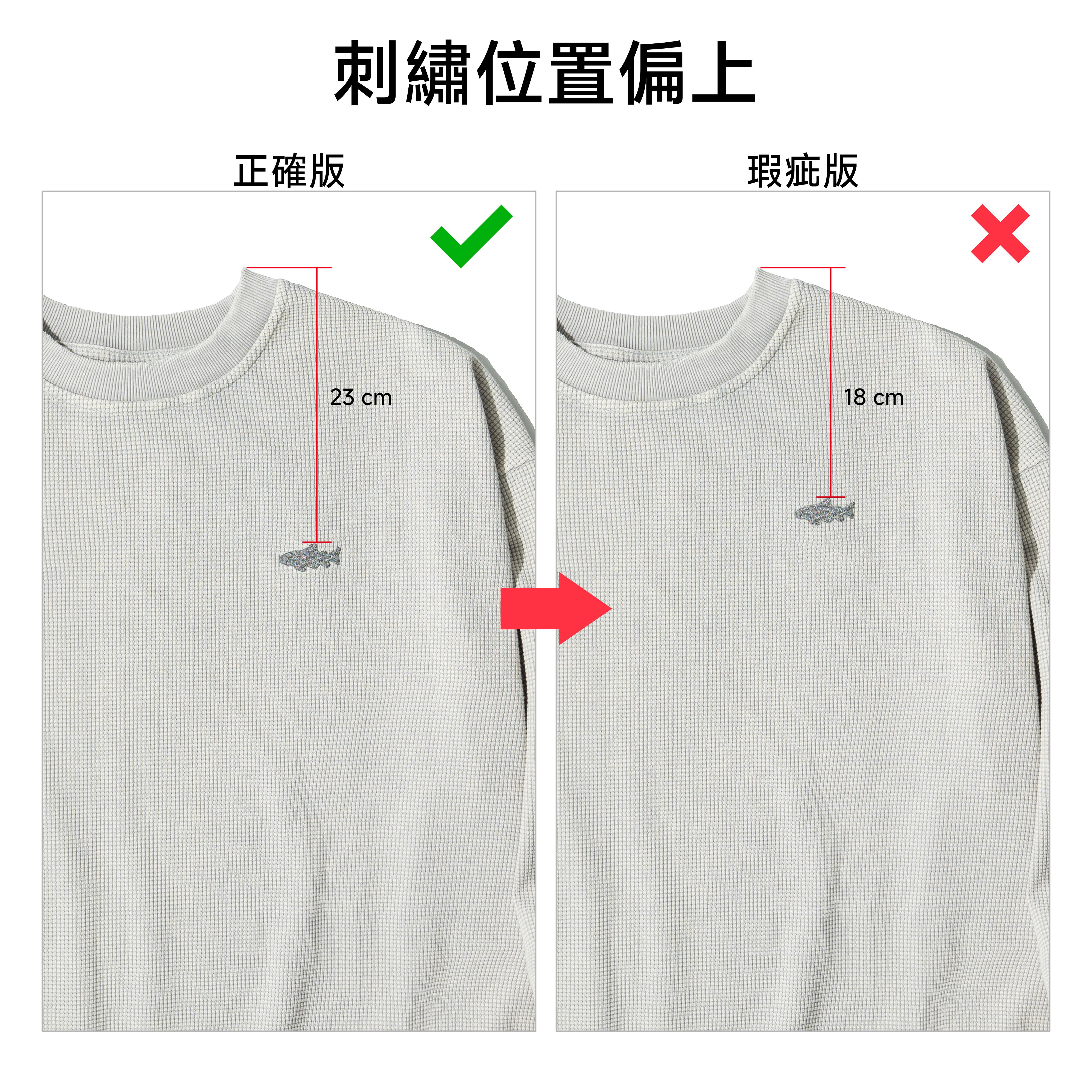 【福利品】AGILITY Washed Waffle LS Tee / Shadow 水洗華夫格 魚影 長袖Tee [WF88]